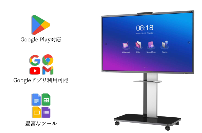 スマートボード画面