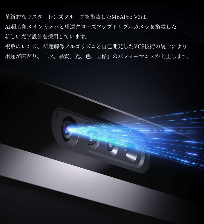 AIクアッドカメラ説明