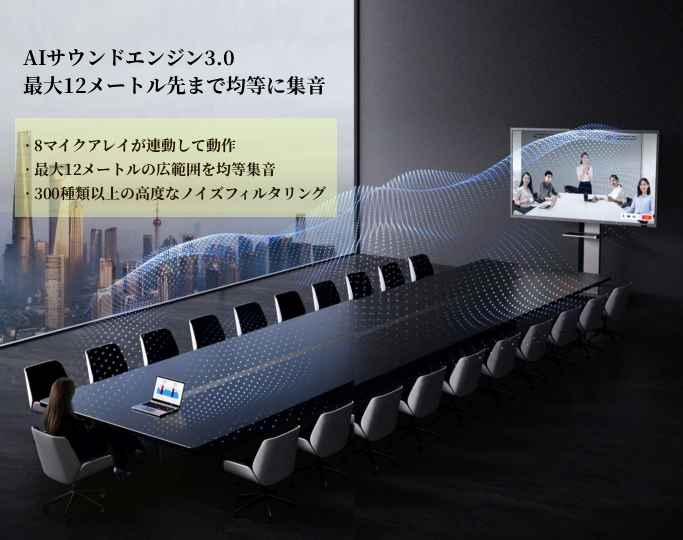 AIサウンドエンジン説明​