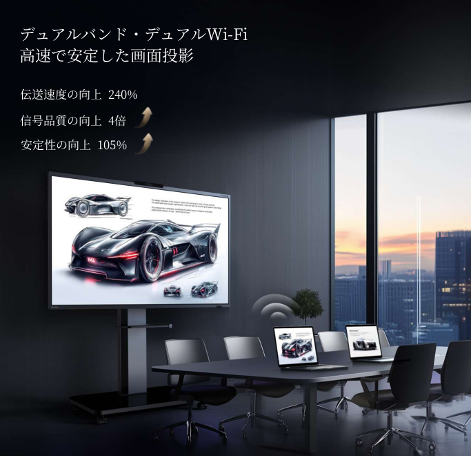 デュアルバンド・デュアルWi-Fi説明​