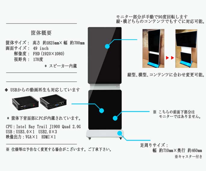 屋内デジタルサイネージの概要