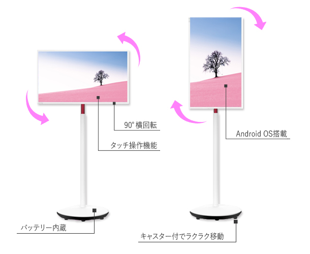 コードレスタッチモニタ